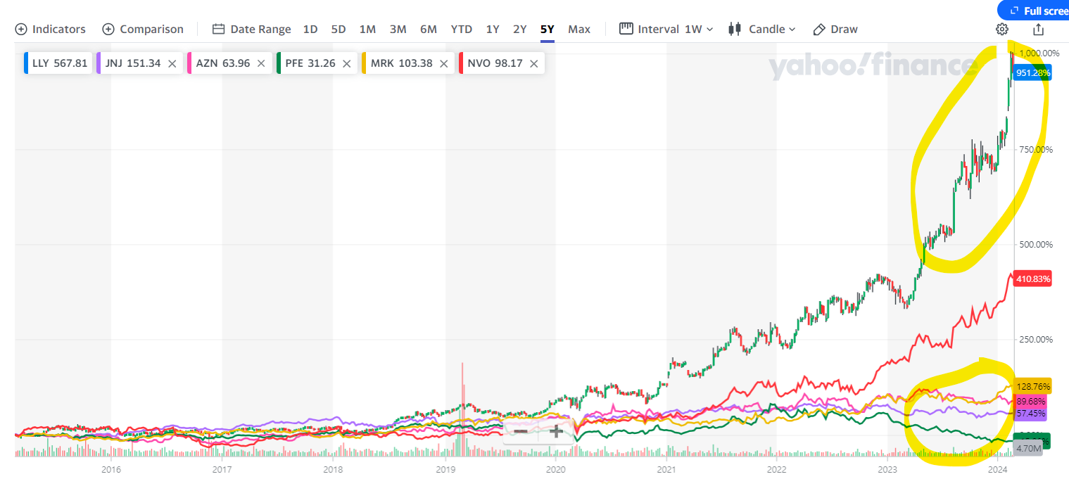 더리치 - 주식, 배당주, 투자 정보, 포트폴리오 관리
